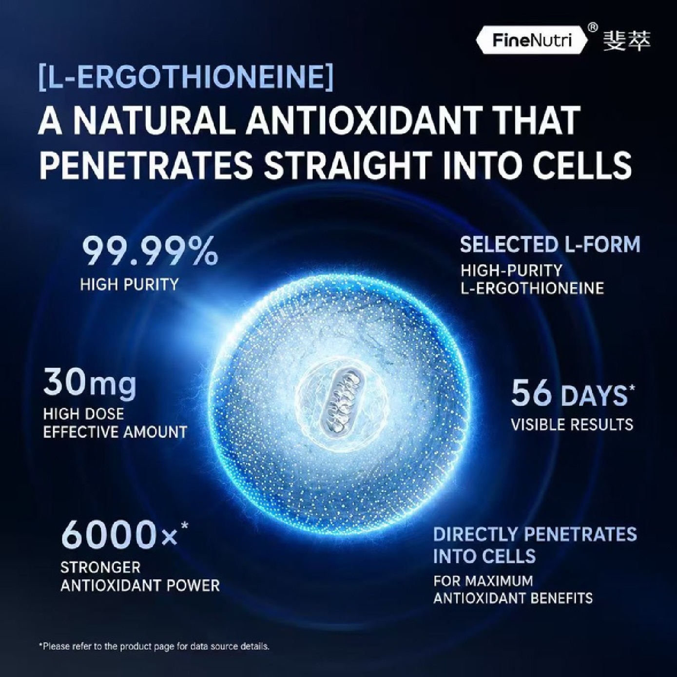 L-Ergothioneine Cellular Antioxidant Capsule 60s image