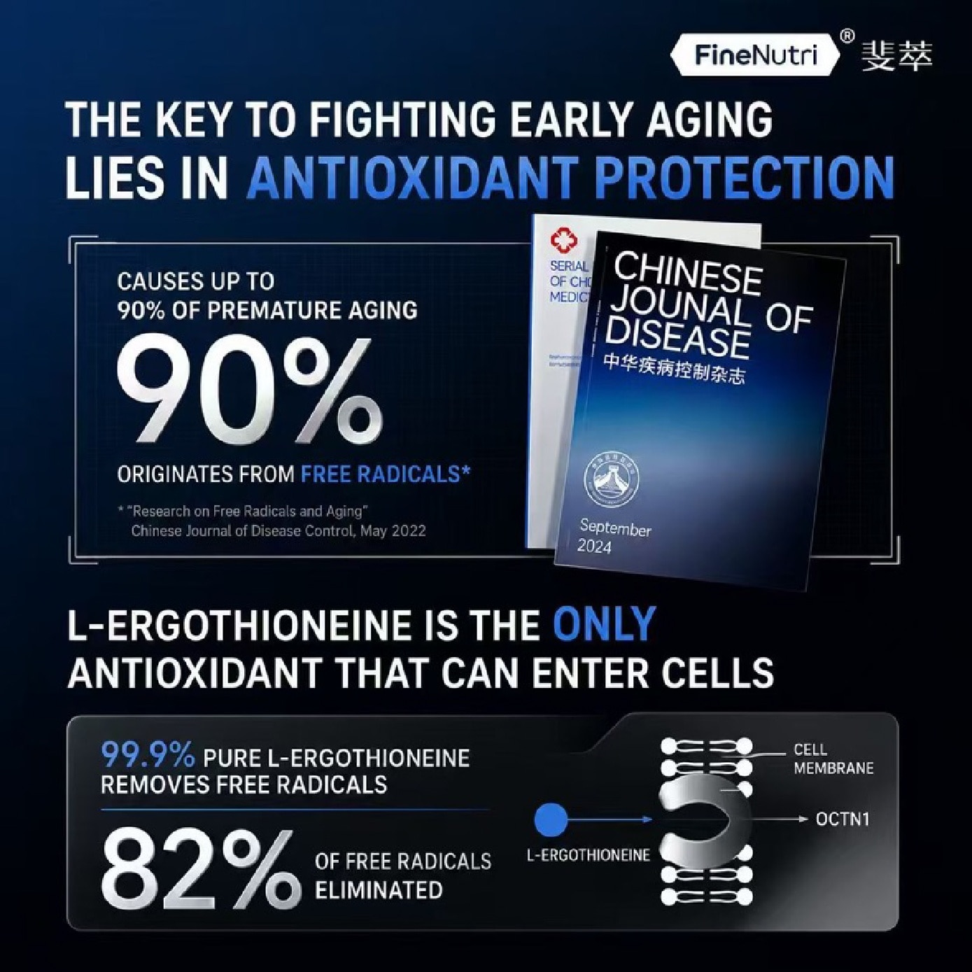 L-Ergothioneine Cellular Antioxidant Capsule 60s image