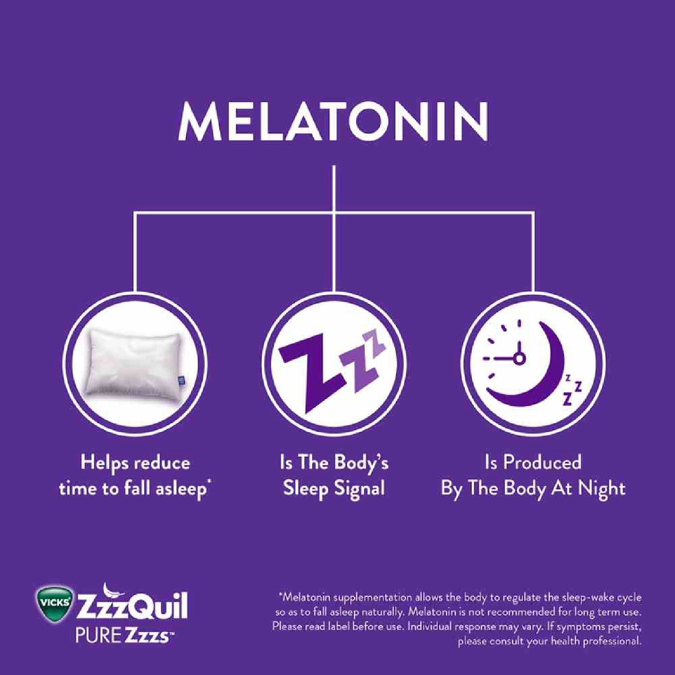 Pure Zzz's Sleep + Muscle Relaxation With Melatonin & Magnesium Gummy (To Helps Fall Asleep Naturally & Supports Muscle Function) 42s image