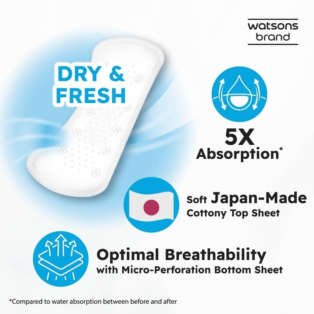 Fresh Guard+ Ultra Thin Pantyliner Unscented 15cm 40s