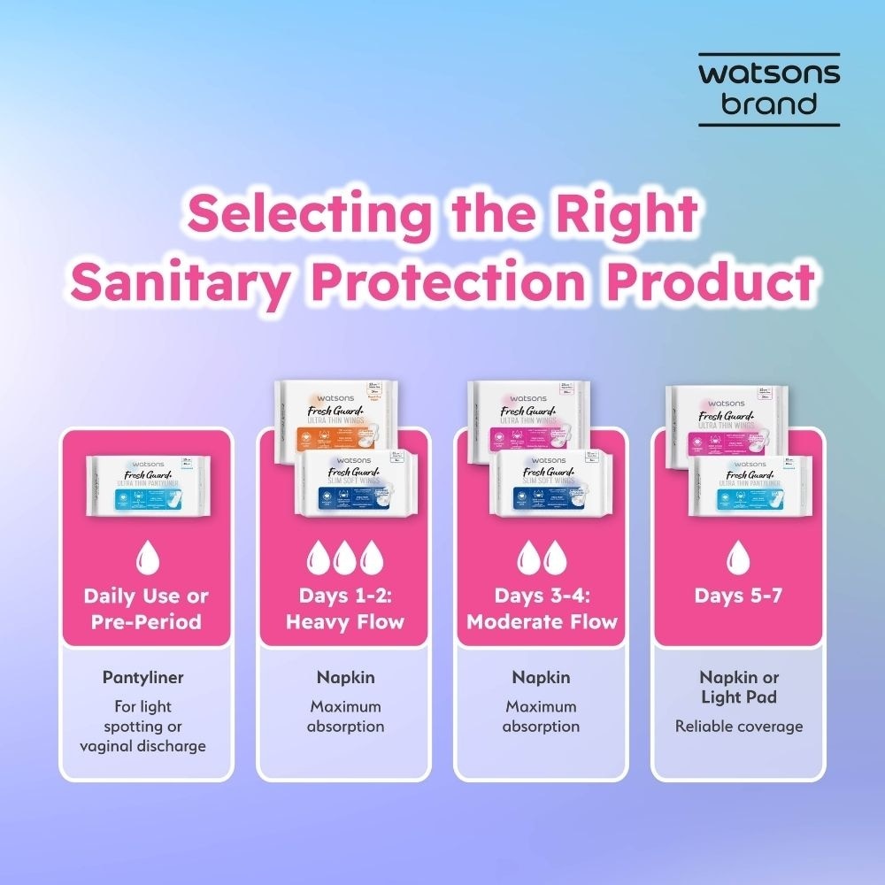 Fresh Guard+ Slim Soft Wings Heavy Flow Sanitary Pad 35cm Value Pack 8s x 2