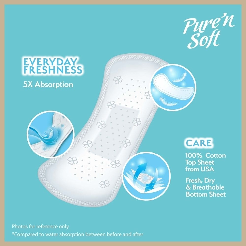 Pure Cotton Ultra Thin Pantyliner 15cm (Anti-Bacterial, Anti-Candidiasis & Dermatologically Tested) 40s