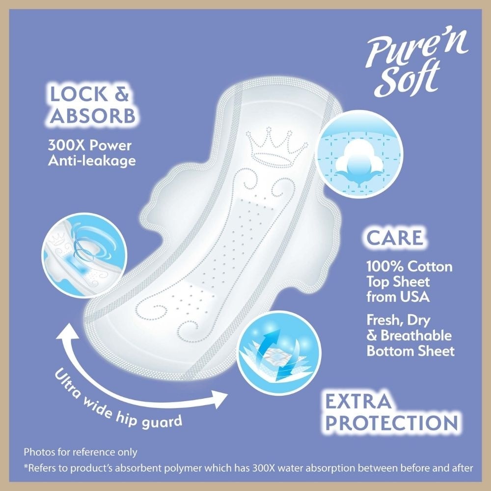 Pure Cotton Slim Soft Wings Sanitary Pad 29cm (Anti-Bacterial, Anti-Candidiasis & Dermatologically Tested) 14s