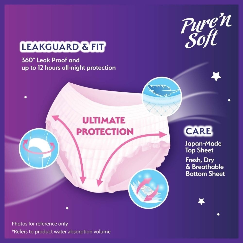 Dream V-Gentle Overnight Panties M-L (Hip 32" - 41" & Waist Up To 35") 2s