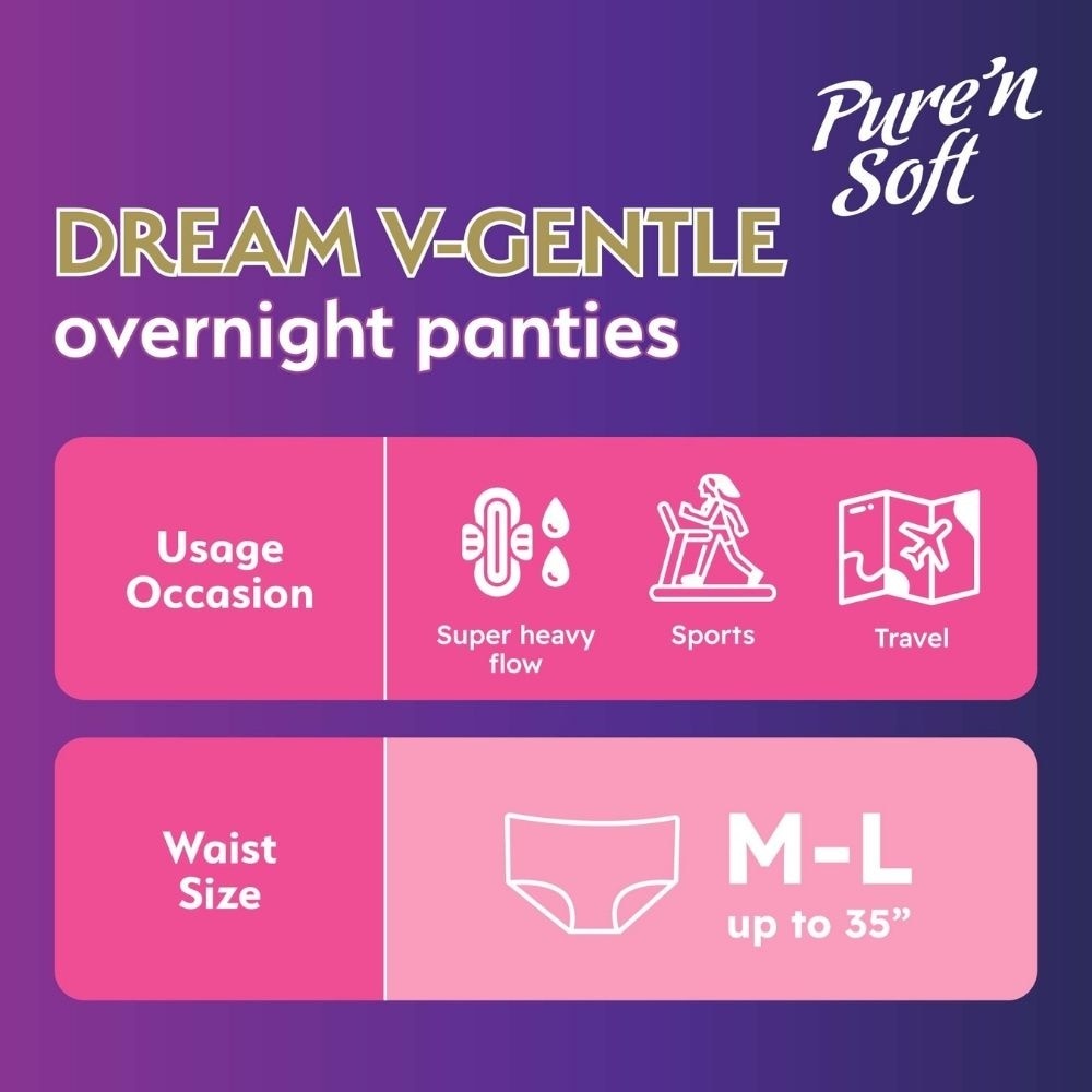Dream V-Gentle Overnight Panties M-L (Hip 32" - 41" & Waist Up To 35") 2s