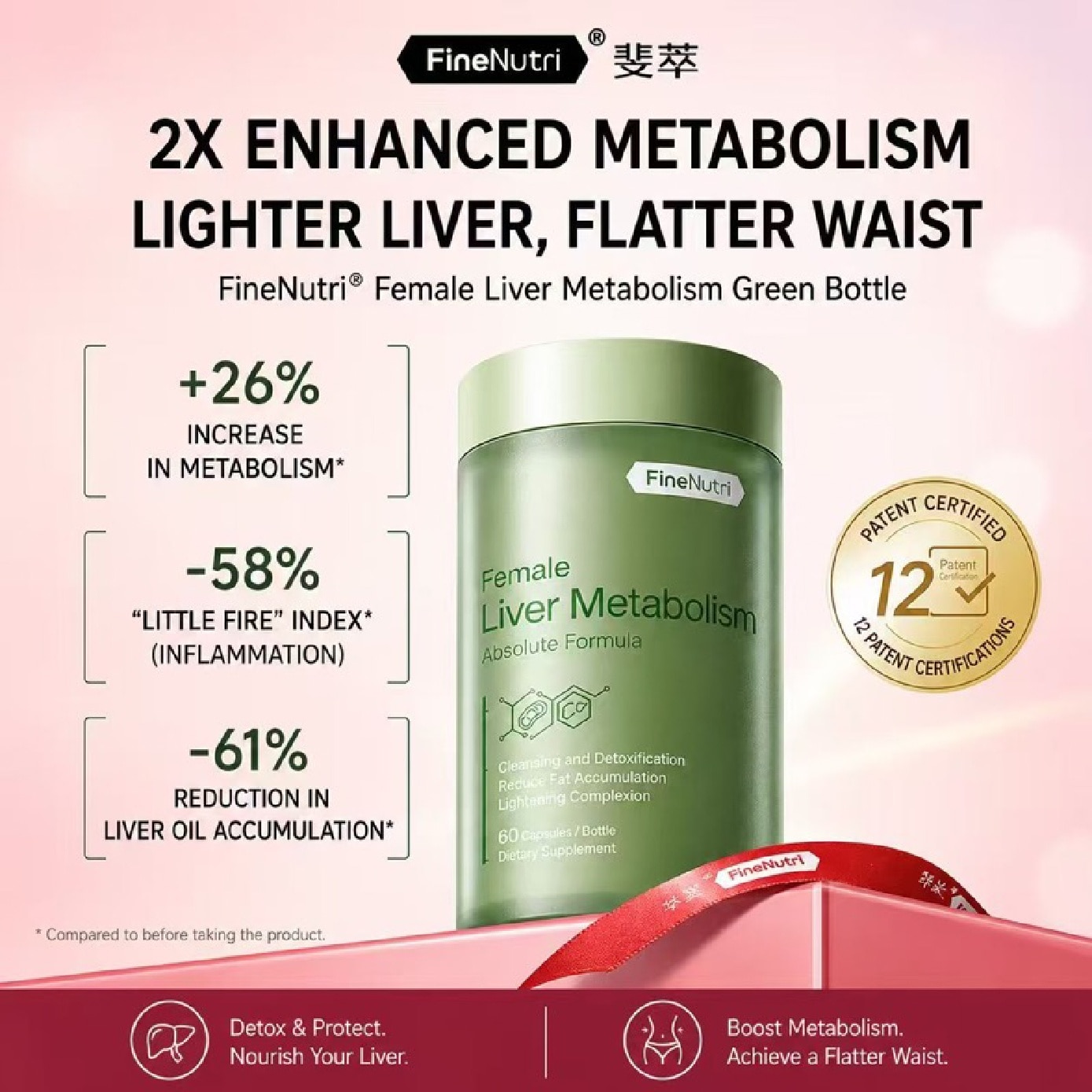 Female Liver Metabolism Capsule 60s image