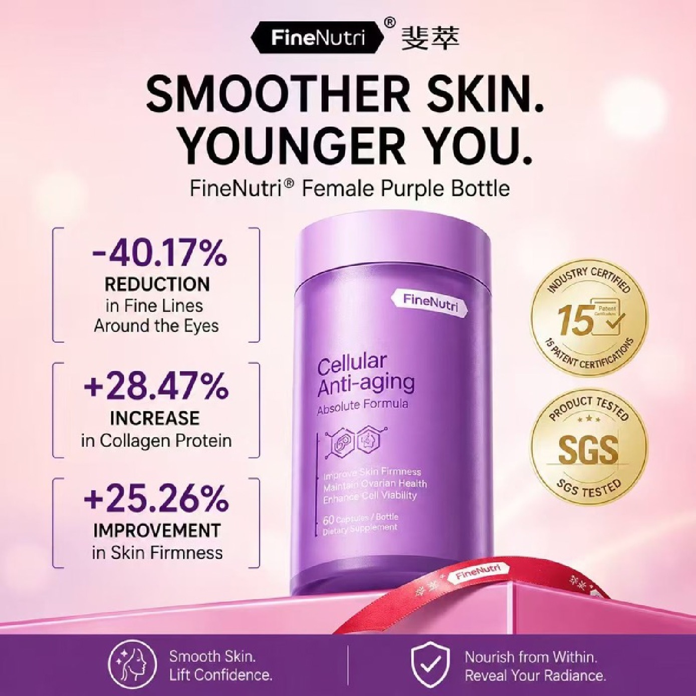 Cellular Anti-Aging Support Capsule 60s image