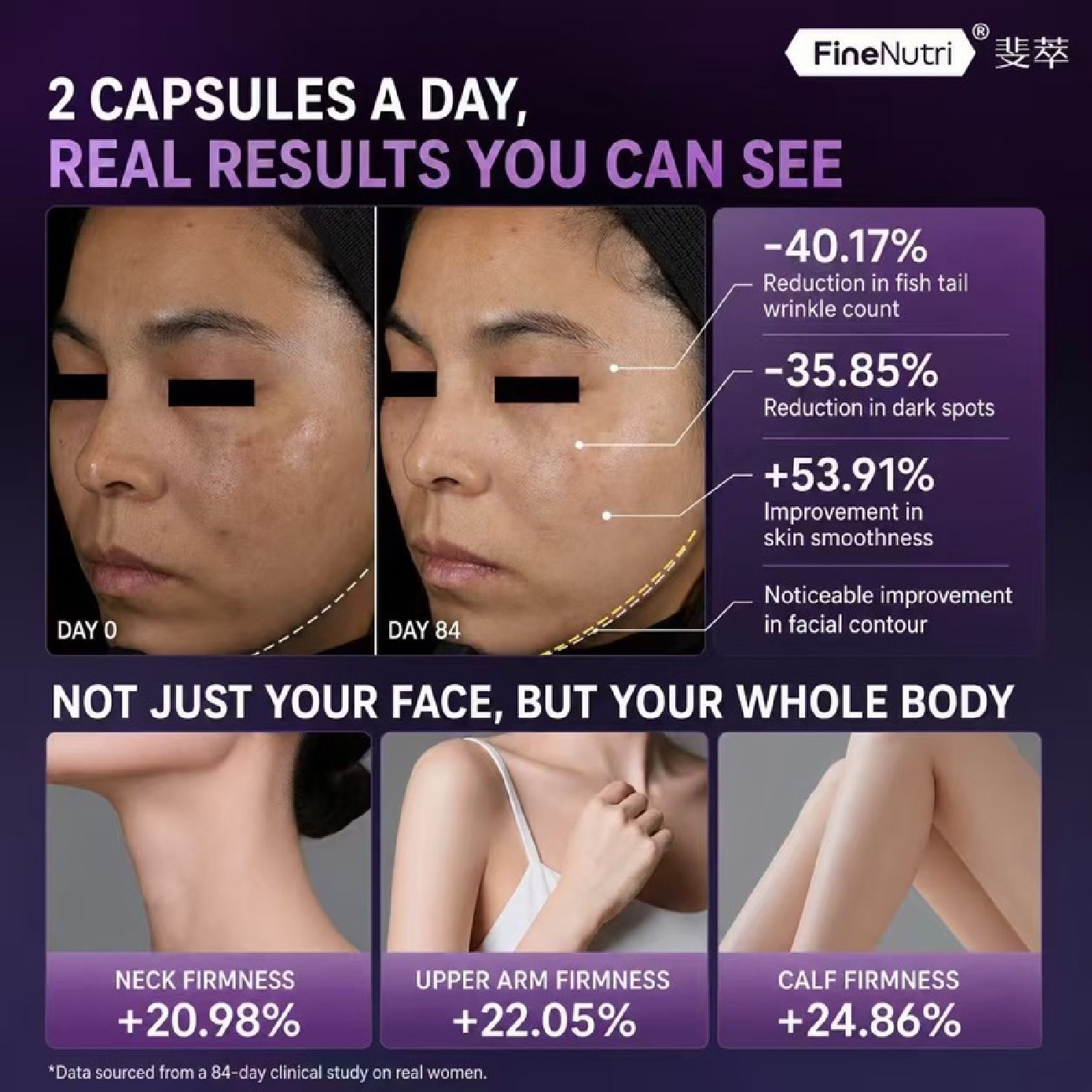 Cellular Anti-Aging Support Capsule 60s image