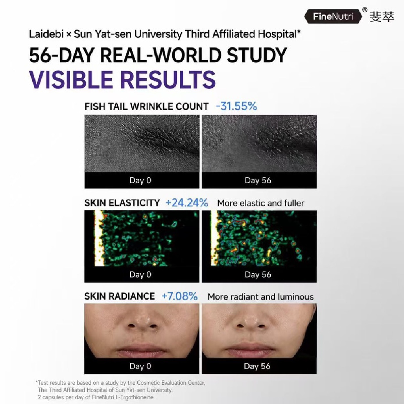 Cellular Anti-Aging Support Capsule 60s image