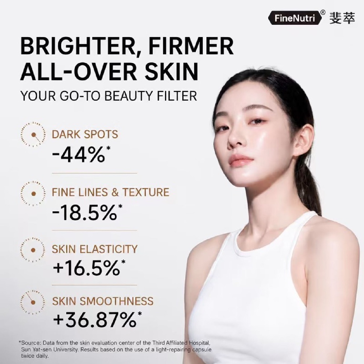 Glow Whitening Radiance & Brightening Capsule 60s image
