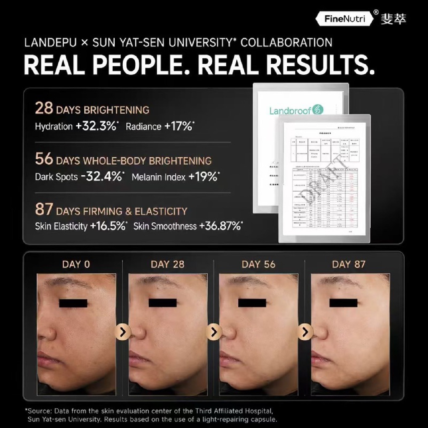 Glow Whitening Radiance & Brightening Capsule 60s image