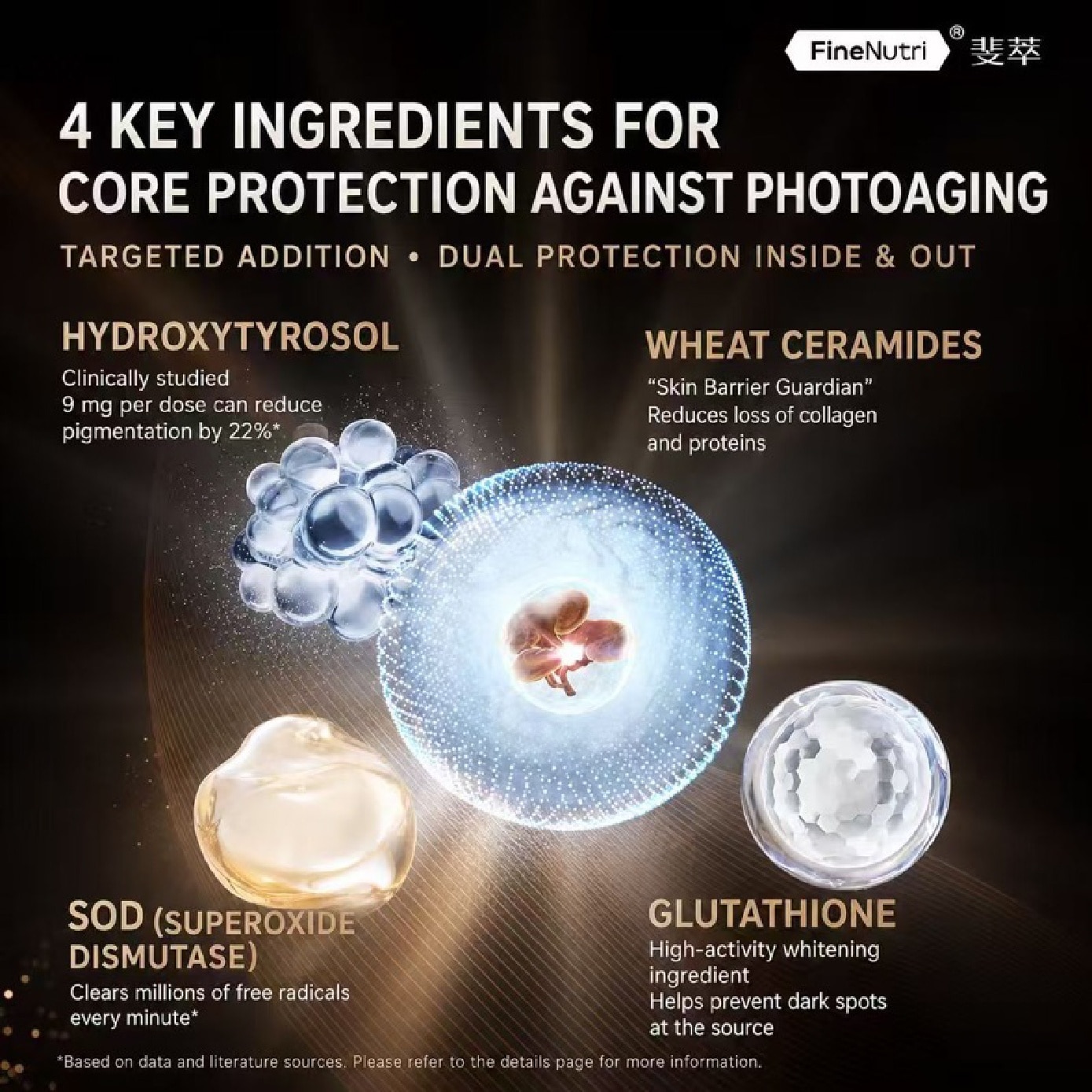 Glow Whitening Radiance & Brightening Capsule 60s image