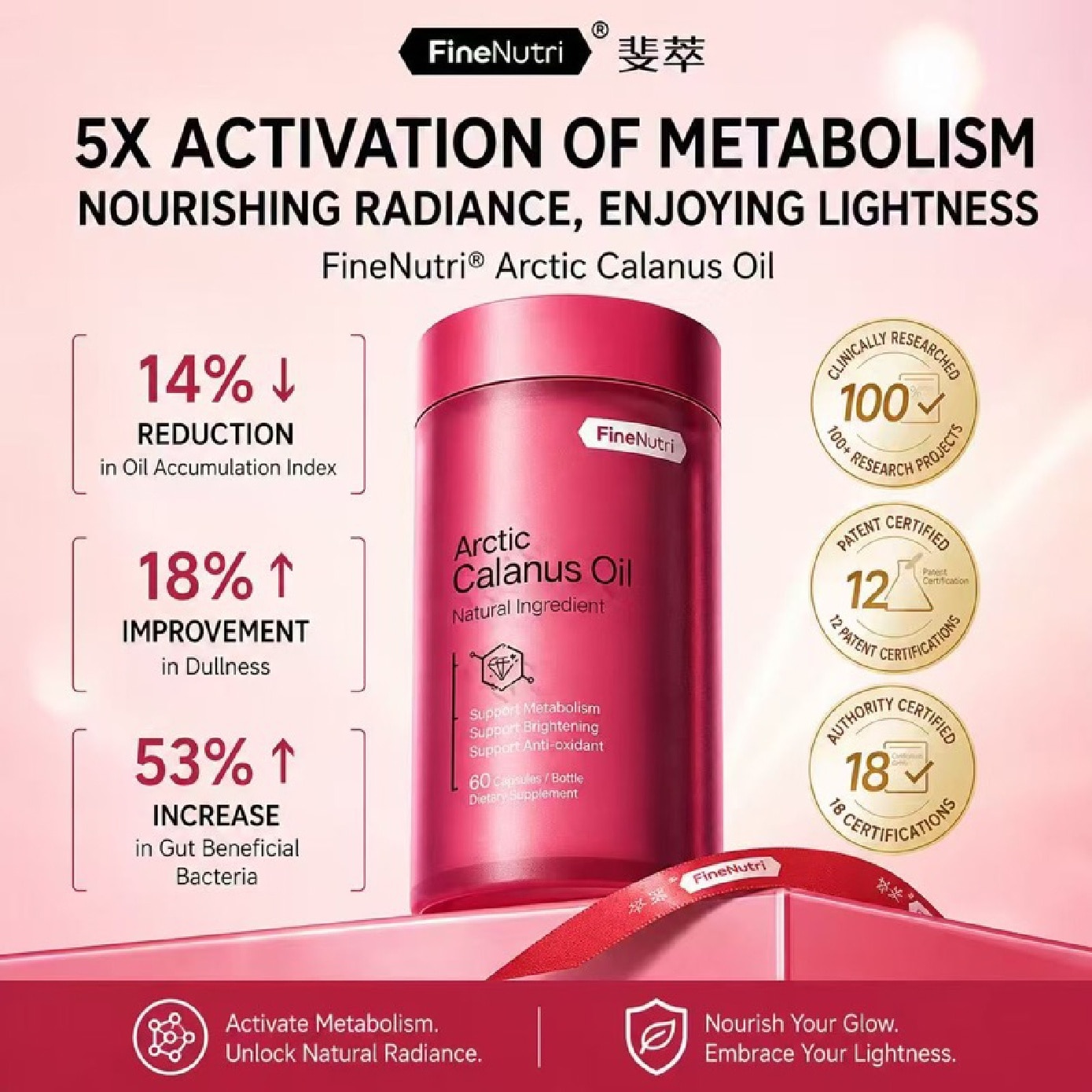 Arctic Calanus Oil Vitality Capsule 60s image
