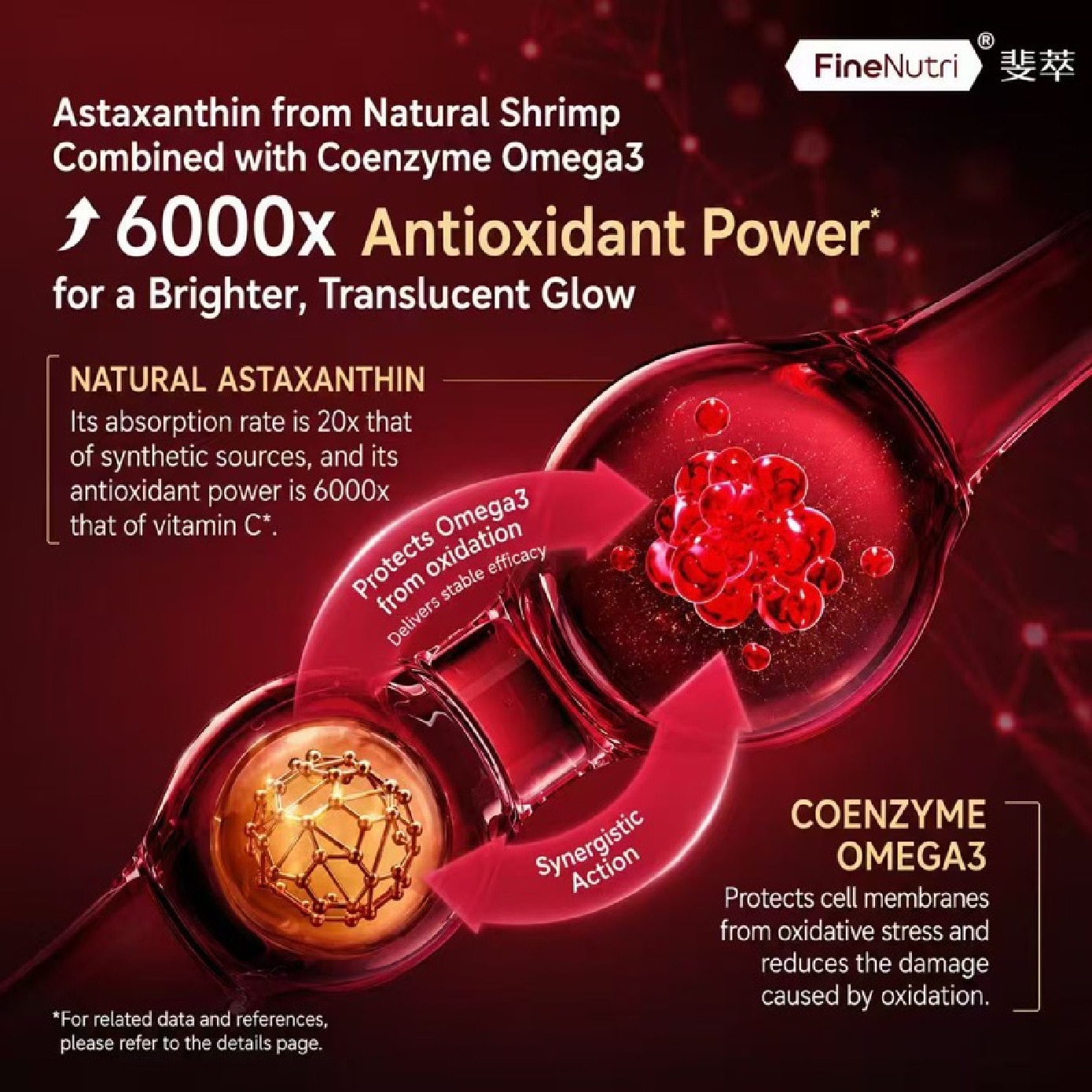 Arctic Calanus Oil Vitality Capsule 60s image
