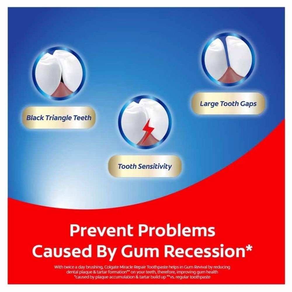 Miracle Repair Gum Revival Toothpaste 90g