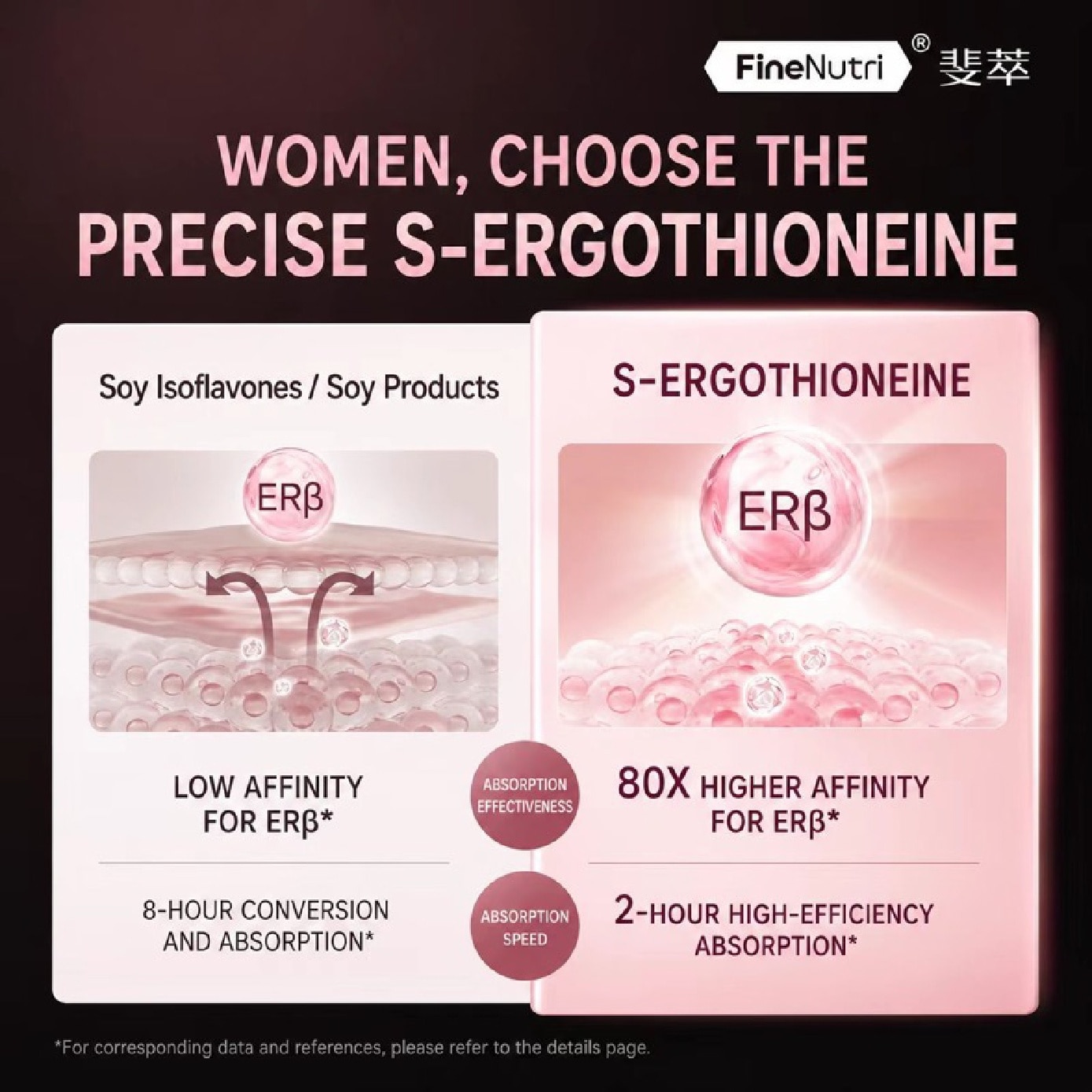 S-Equol Menopause Comfort Capsule 60s image