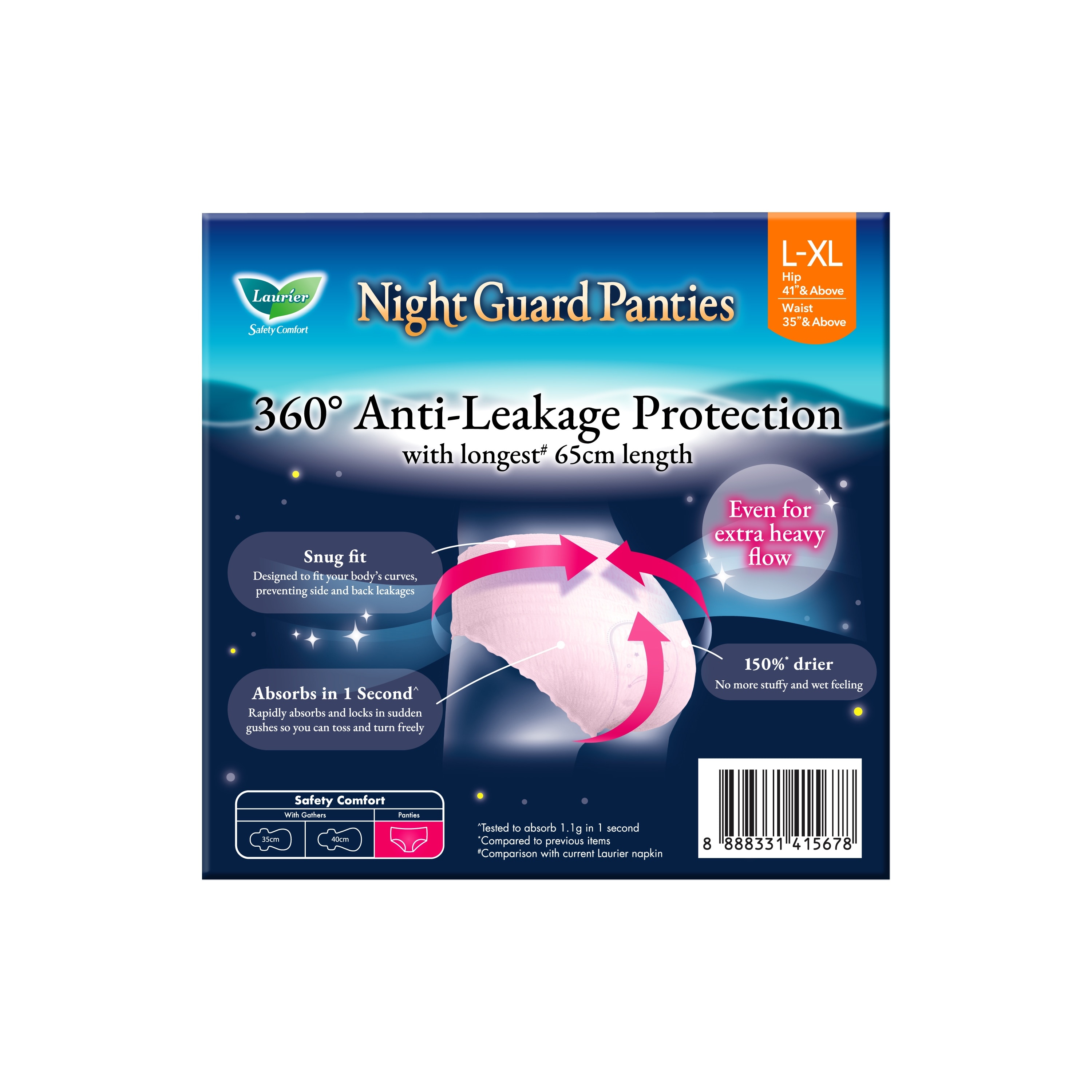 Safety Comfort Night Guard Panties XL (Prevent Leakage & High Breathability) 2s