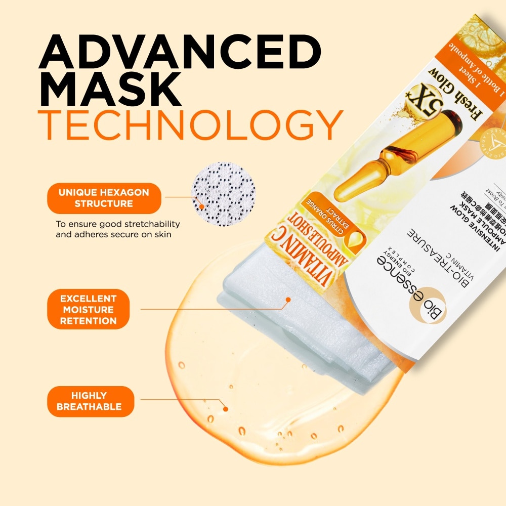 Bio-Treasure Intensive Glow Ampoule Mask 20ml x 7s