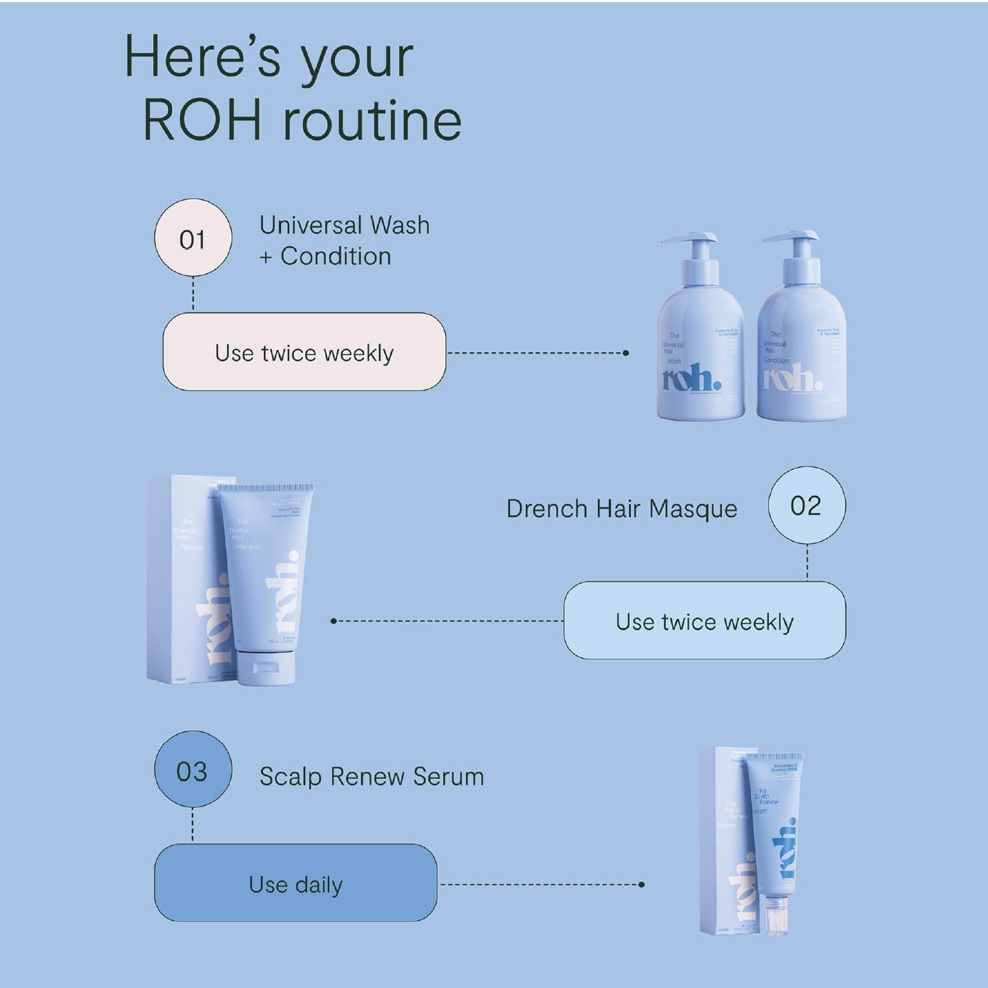 The Drench Hair Masque 150ml image