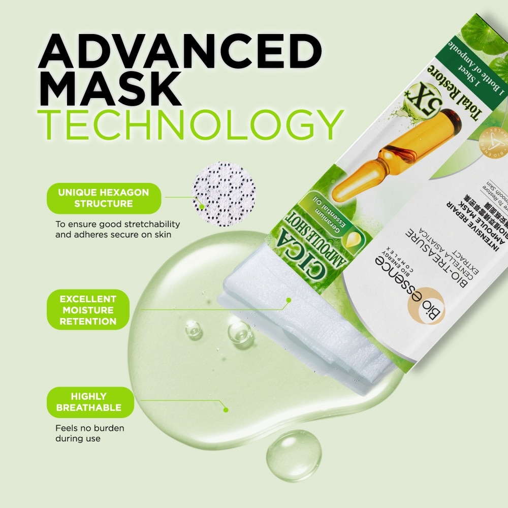 Bio-Treasure Intensive Repair Ampoule Mask 20ml x 7s