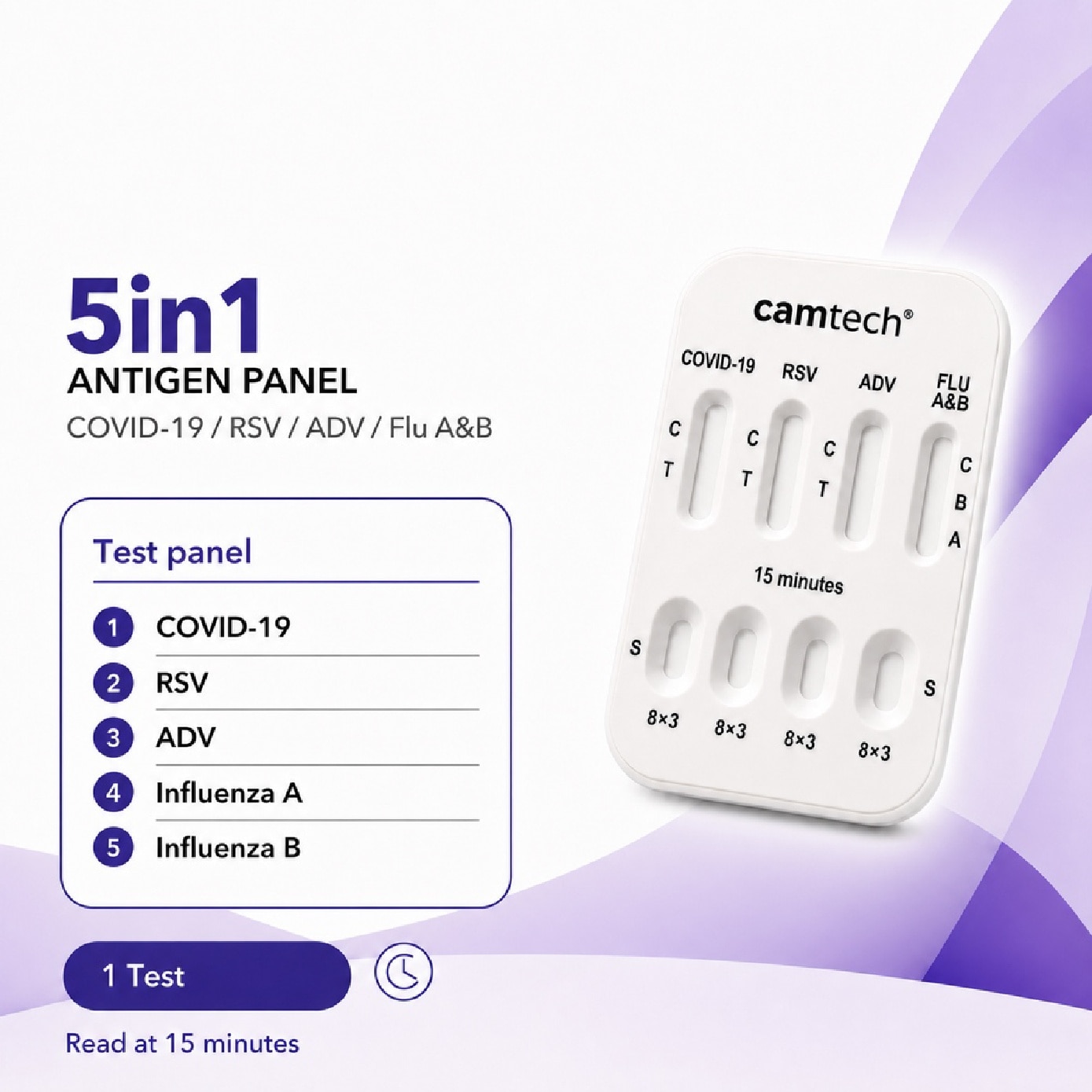 Flu A&B 5 in 1 Rapid Test Kit 1s image