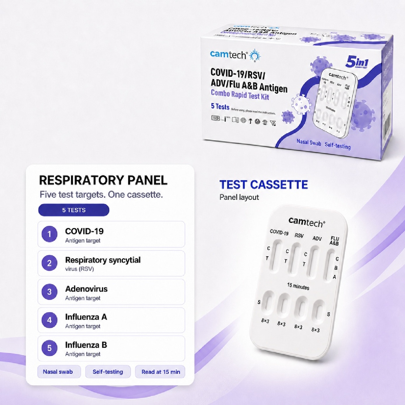 Flu A&B 5 in 1 Rapid Test Kit 5s image
