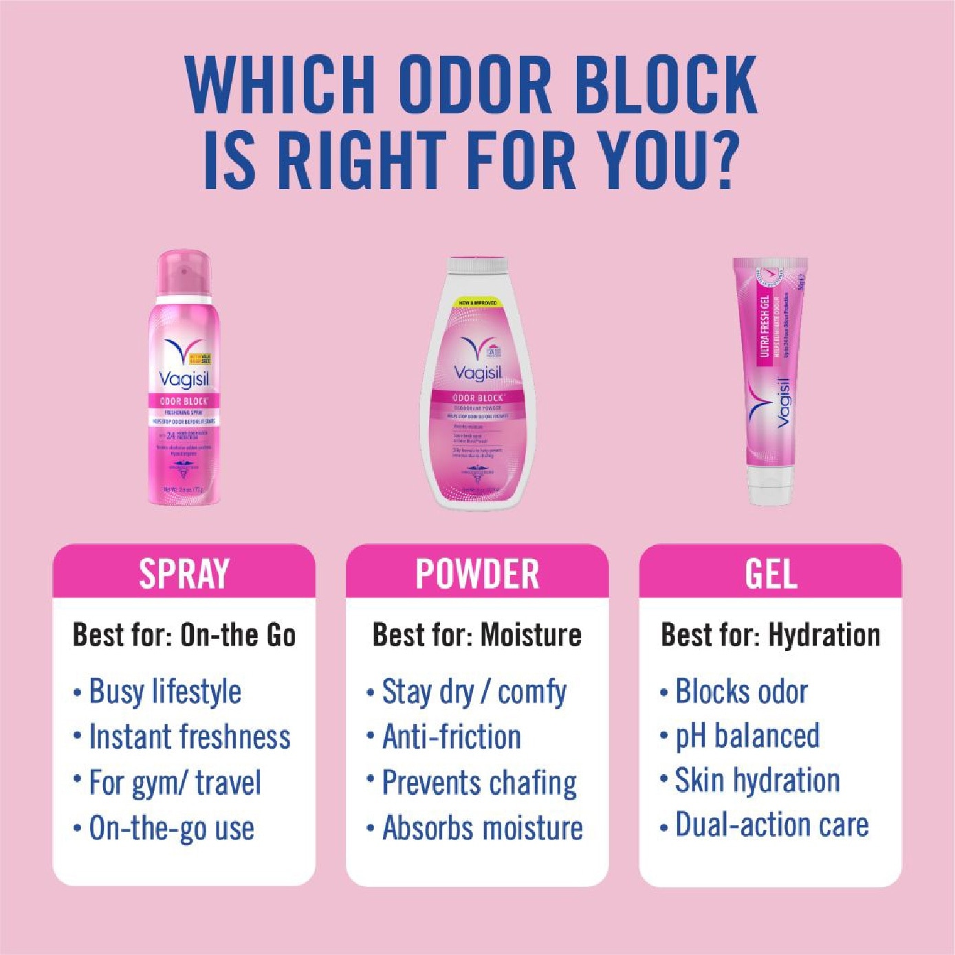 Odor Block® Freshening Spray 73g image