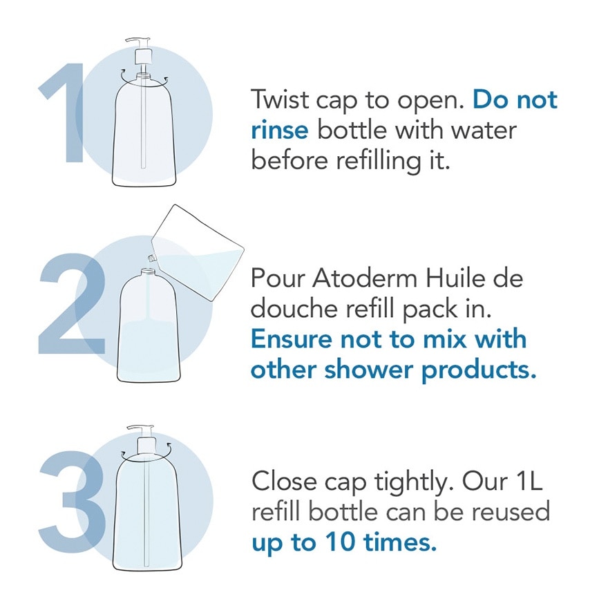 Atoderm Huile De Douche Anti-Irritation Face & Body Cleansing Shower Oil Pack Set (For Very Dry To Eczema-Prone Skin) 1L + Eco Refill Pack 1L x 2s