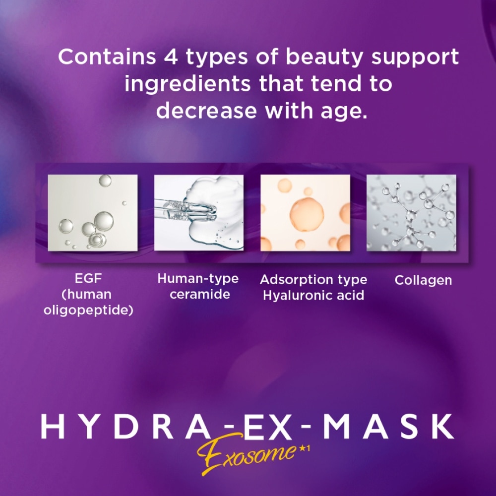Hydra-Ex-Mask Exosome 7s