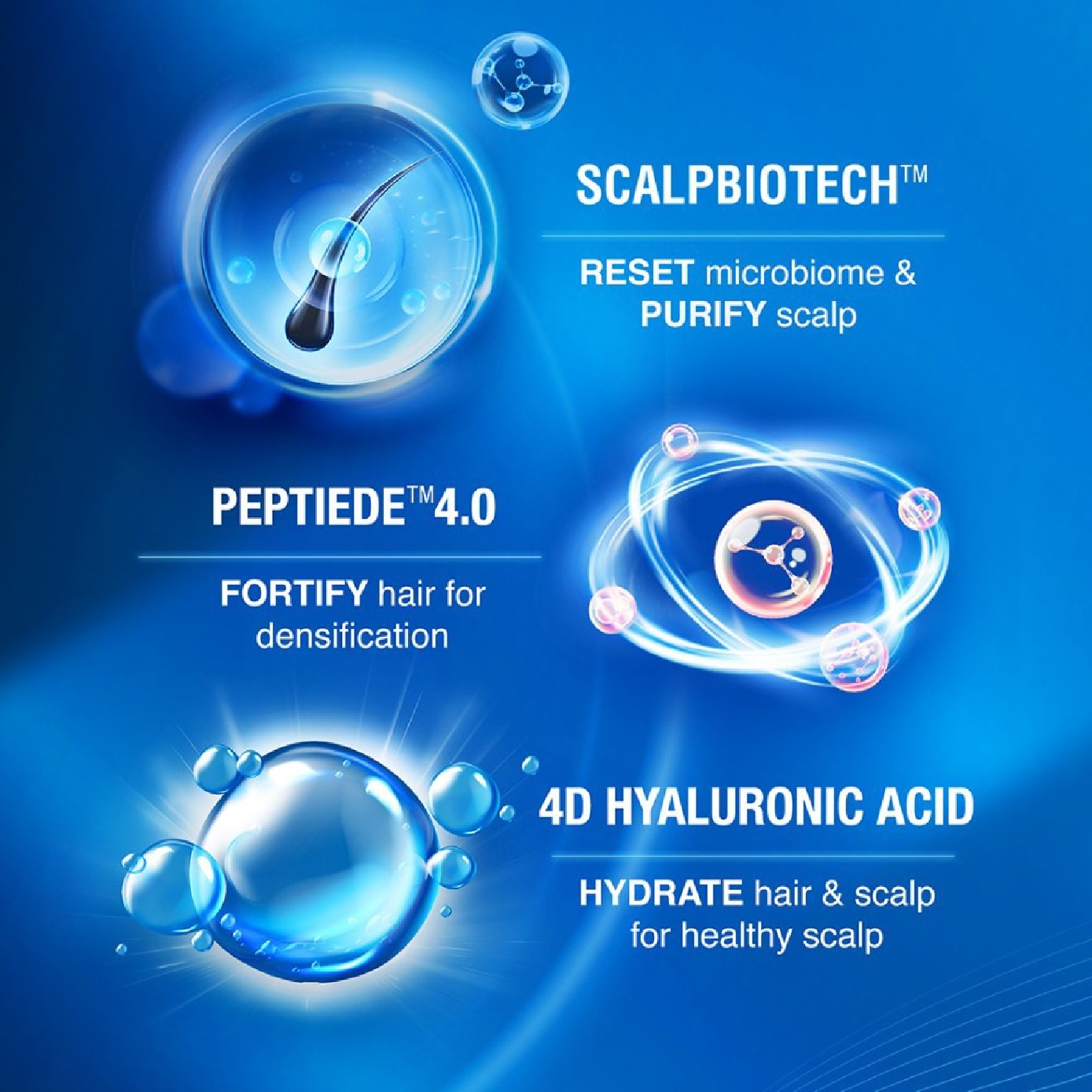 ScalpTECH Dermo Hydrating Shampoo For Dry & Itchy Scalp 500ml