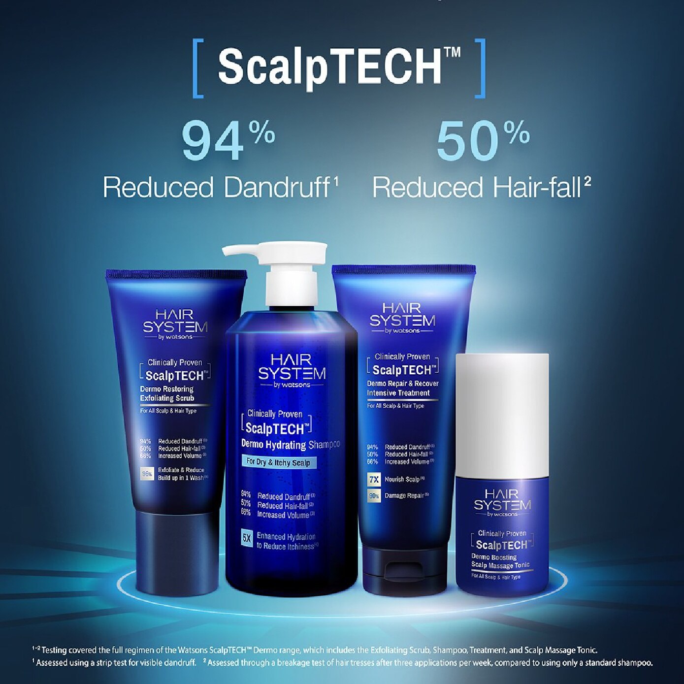 HAIR SYSTEM BY WATSONS ScalpTECH Dermo Clarifying Shampoo For Oily