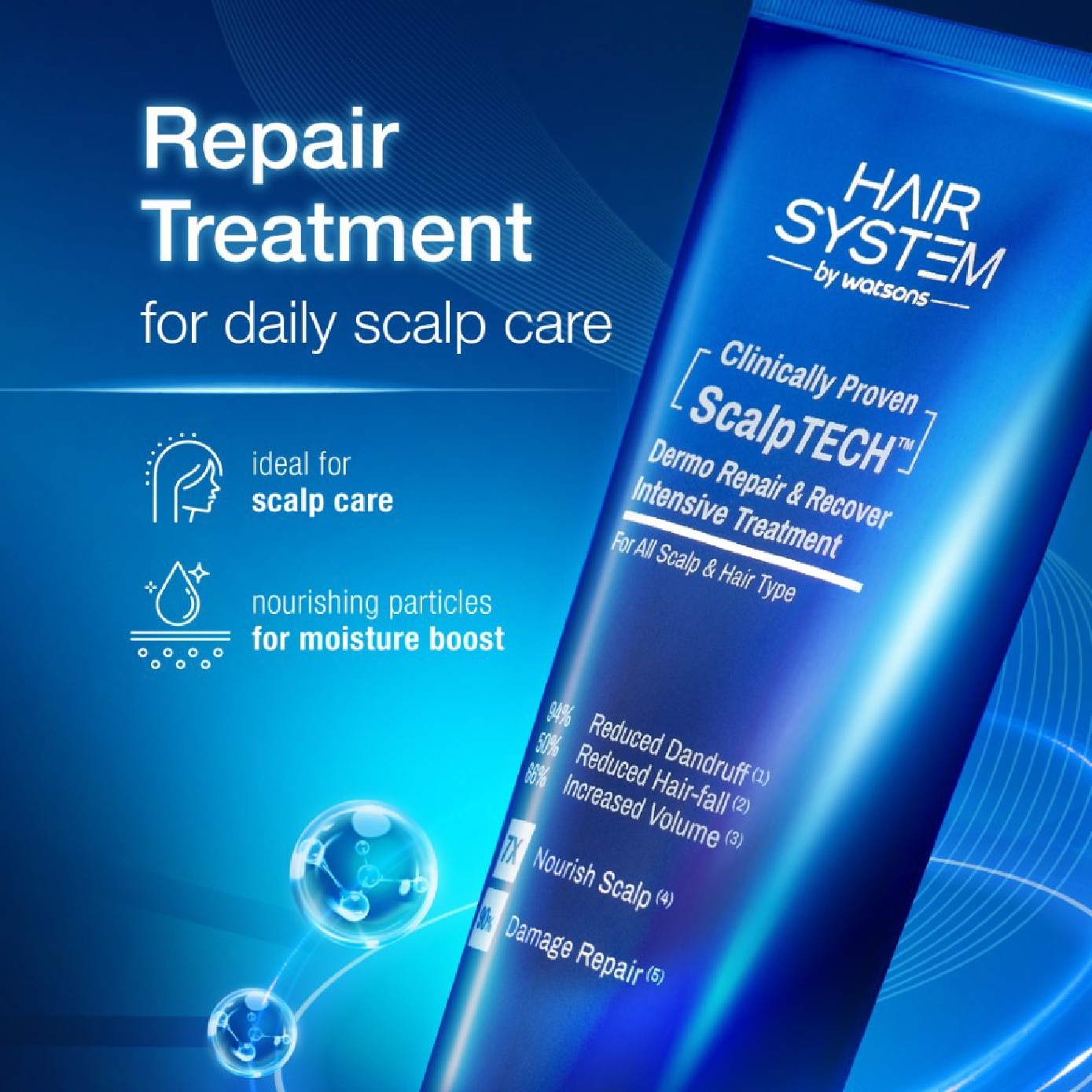 ScalpTECH Dermo Repair & Recover Intensive Treatment 200ml