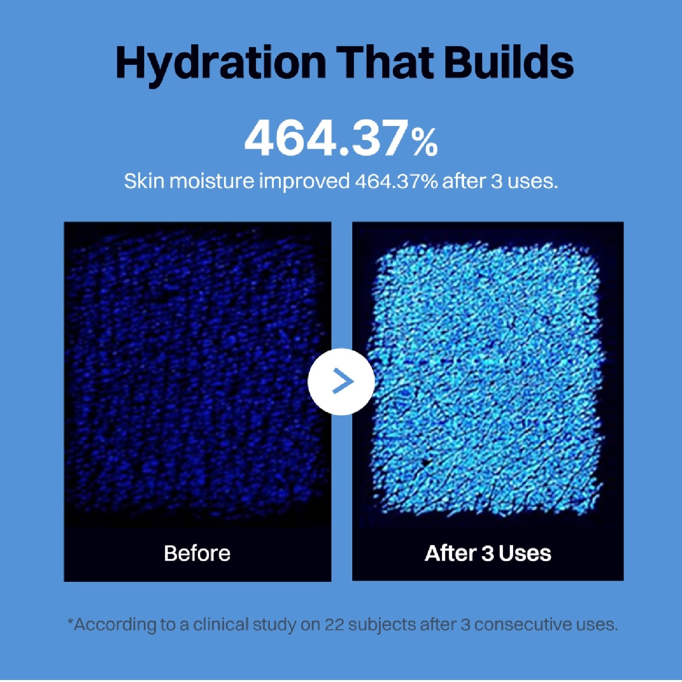 Hydra Shield Body Sun Lotion SPF 50+ PA++++ 150ml image