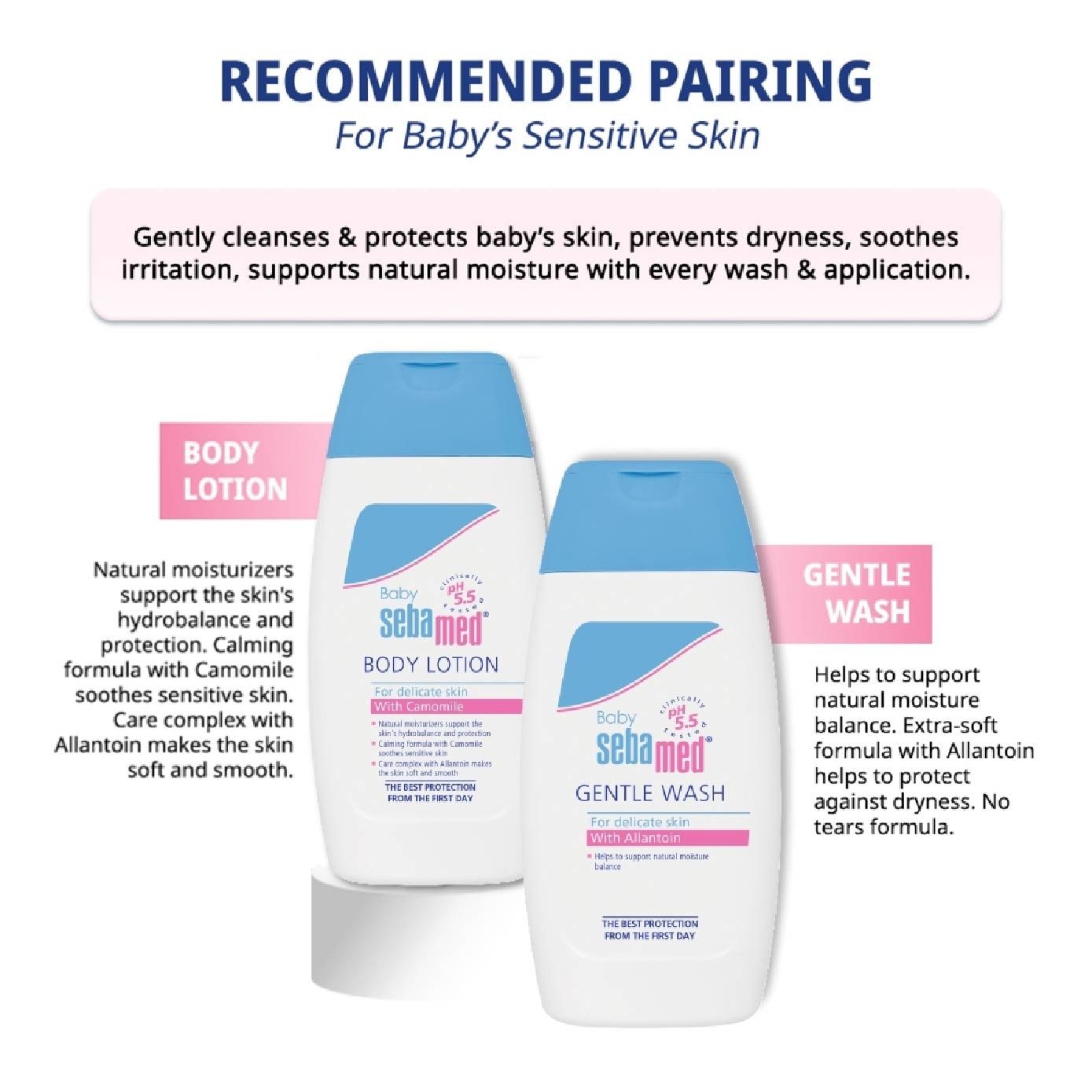Gentle Wash 1000ml