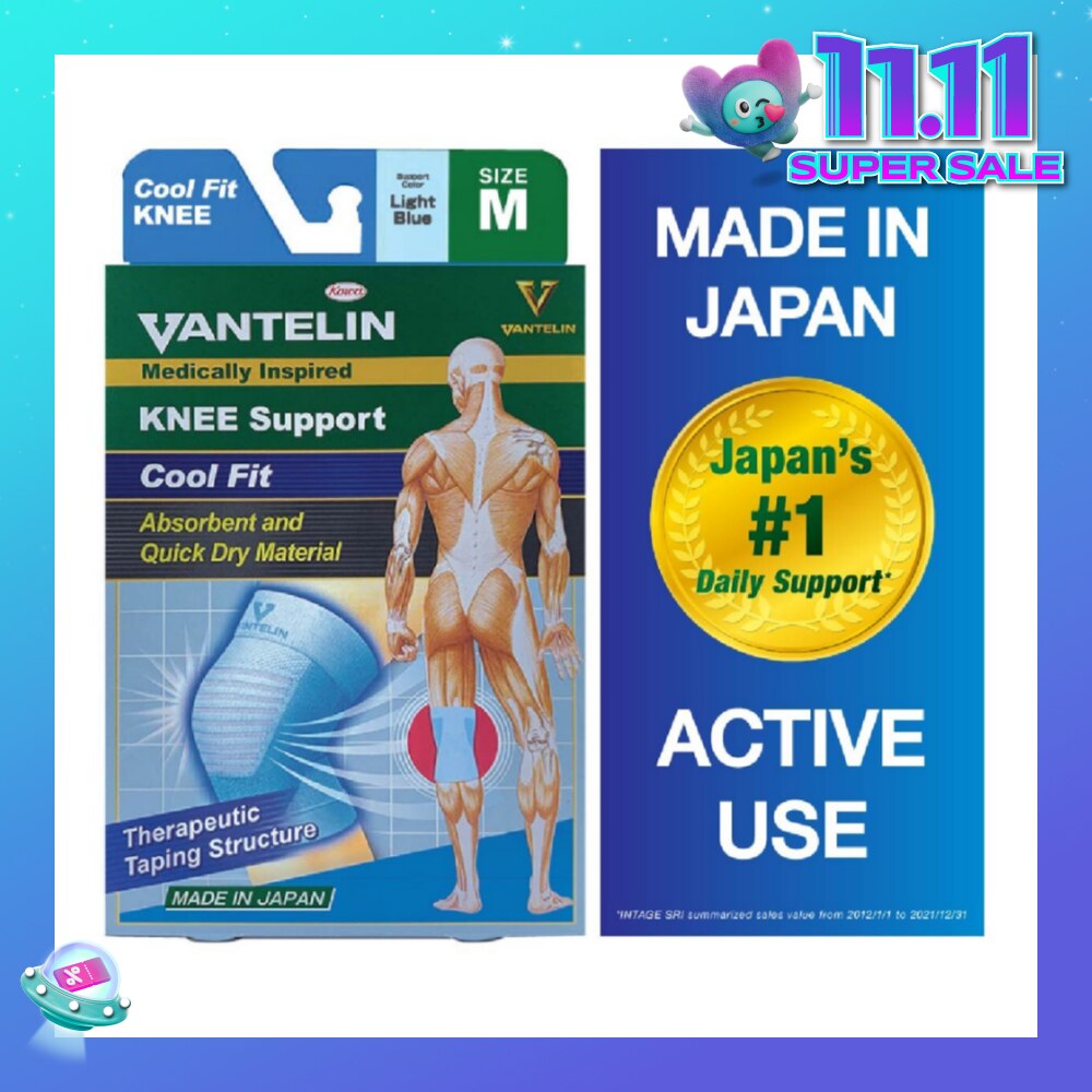 Medically Inspired Knee Support Cool Blue Fit Size M 1s