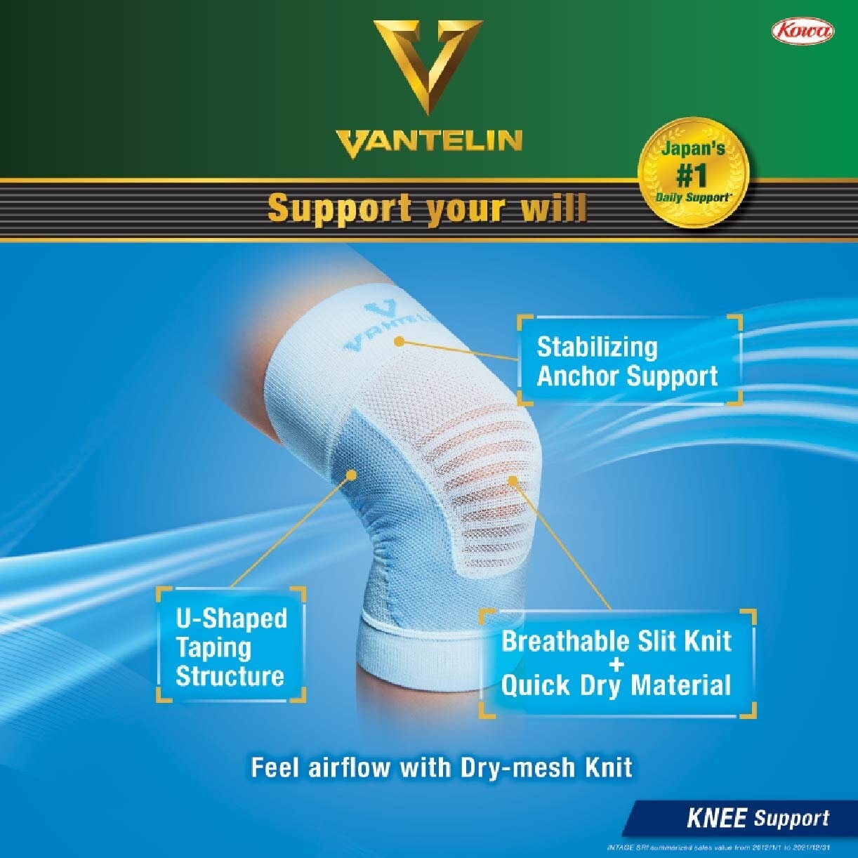 Vantelin Knee Support Cool Fit Blue L