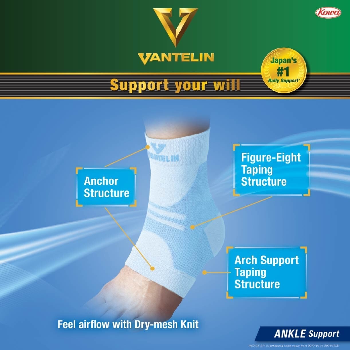 Vantelin Ankle Support Cool Fit Blue L