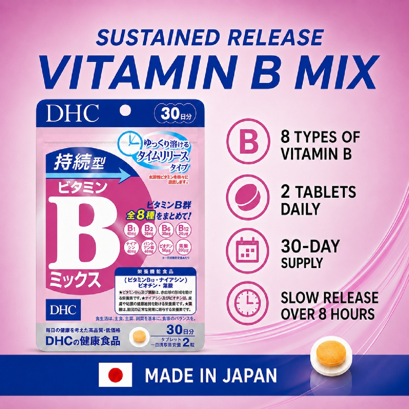 Sustained Release Vitamin B Mix (30 Days Supply) 60s