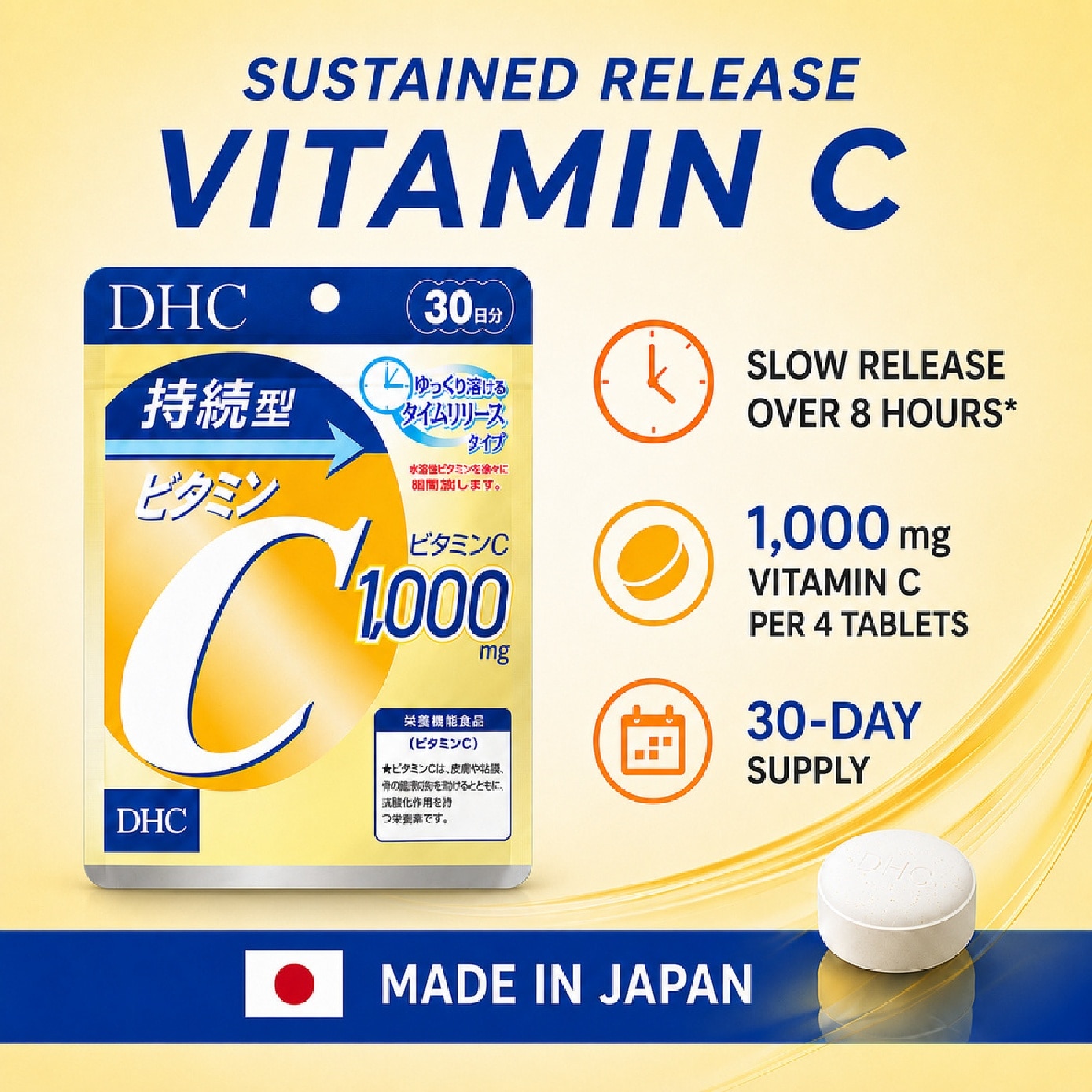 Sustained Release Vitamin C Tablet (30 Days Supply) 120s