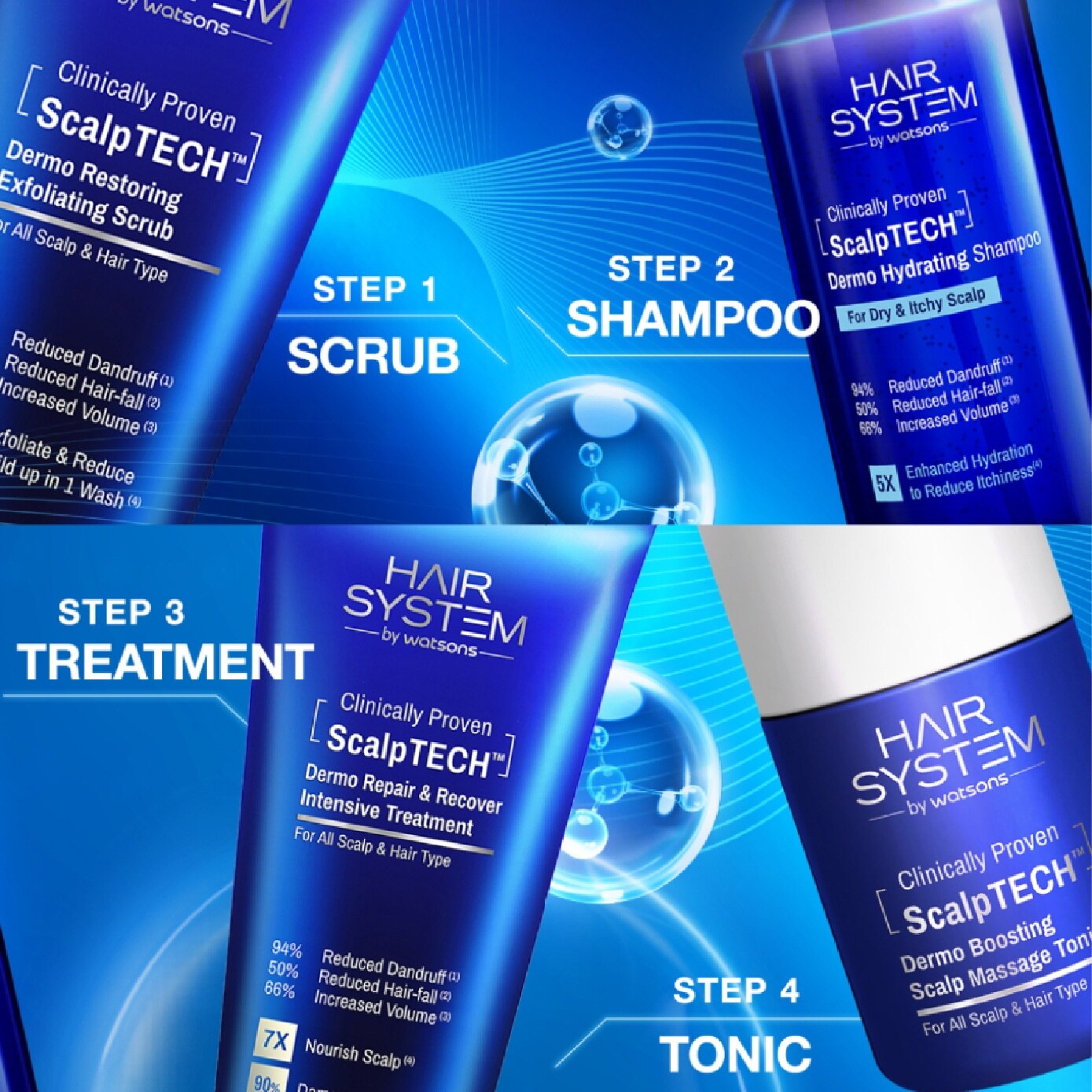 HAIR SYSTEM BY WATSONS ScalpTECH Dermo Boosting Scalp Massage