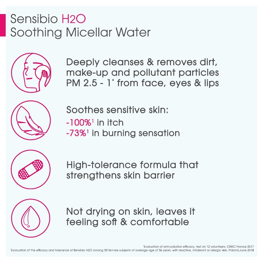 Sensibio H2O Micellar Water Makeup Remover With Reversed Pump (Facial Non-Rinse Cleanser For Sensitive Skin) 500ml