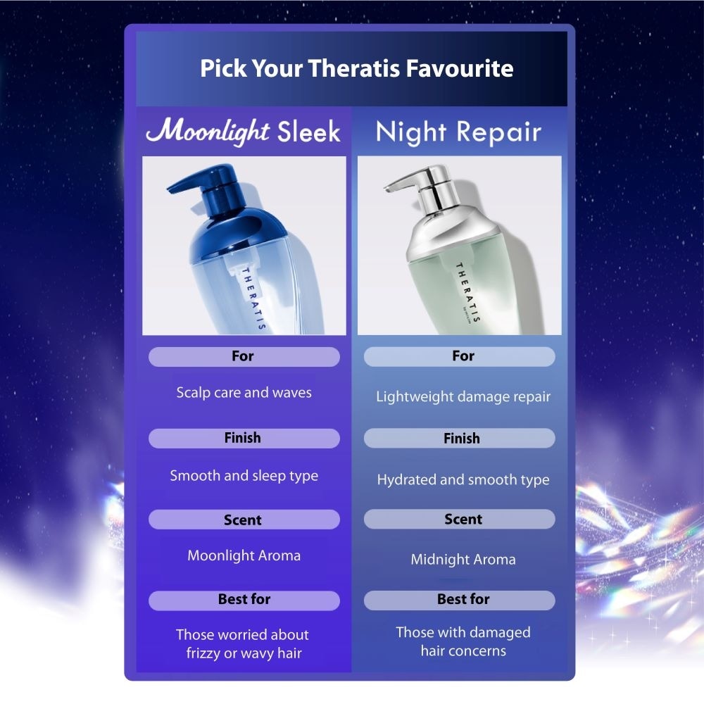 【20個】THERATIS Moonlight Sleek Treatment THERATIS Moonlight Sleek(セラティス ムーンライトスリーク