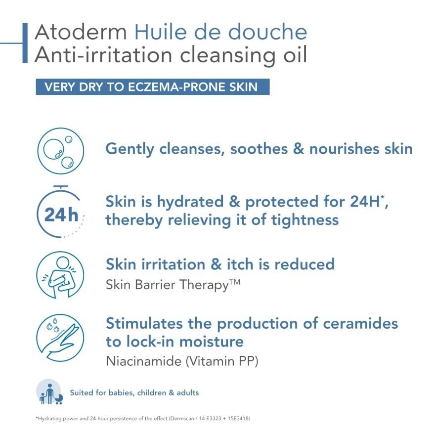 Atoderm Huile de douche Anti-Irritation Face & Body Cleansing Shower Oil (Very Dry Eczema-Prone Skin) 1L