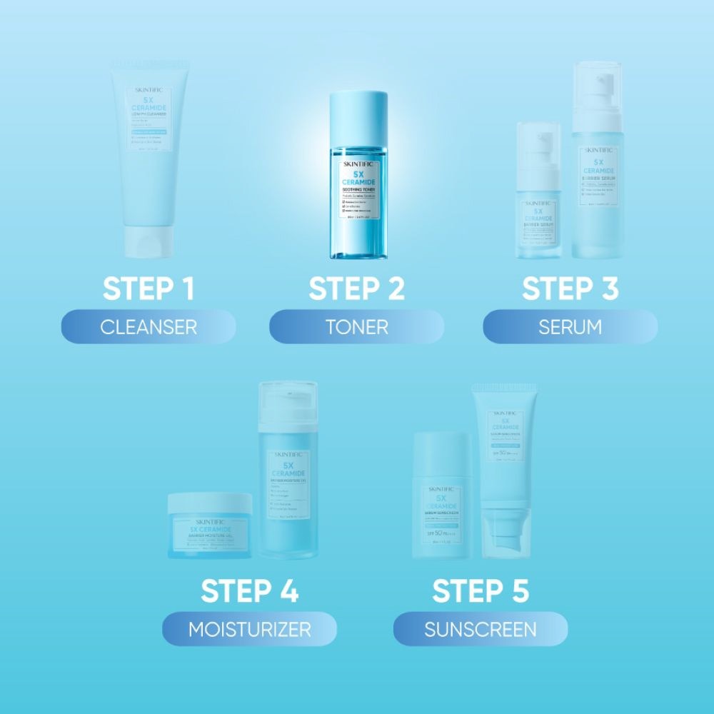 5X Ceramide Soothing Toner With Probiotic Complex & Calendula (To Maintains Skin Barrier, Calms Redness & Stabilizes Skin Microbiome) 80ml