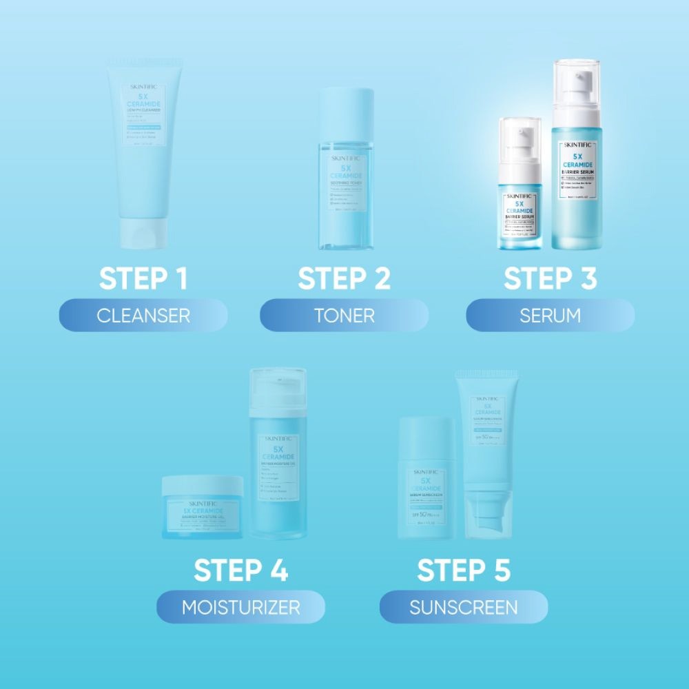 5X Ceramide Barrier Serum (To Calms & Soothes Skin Barrier & Restores Radiance & Elasticity) 20ml