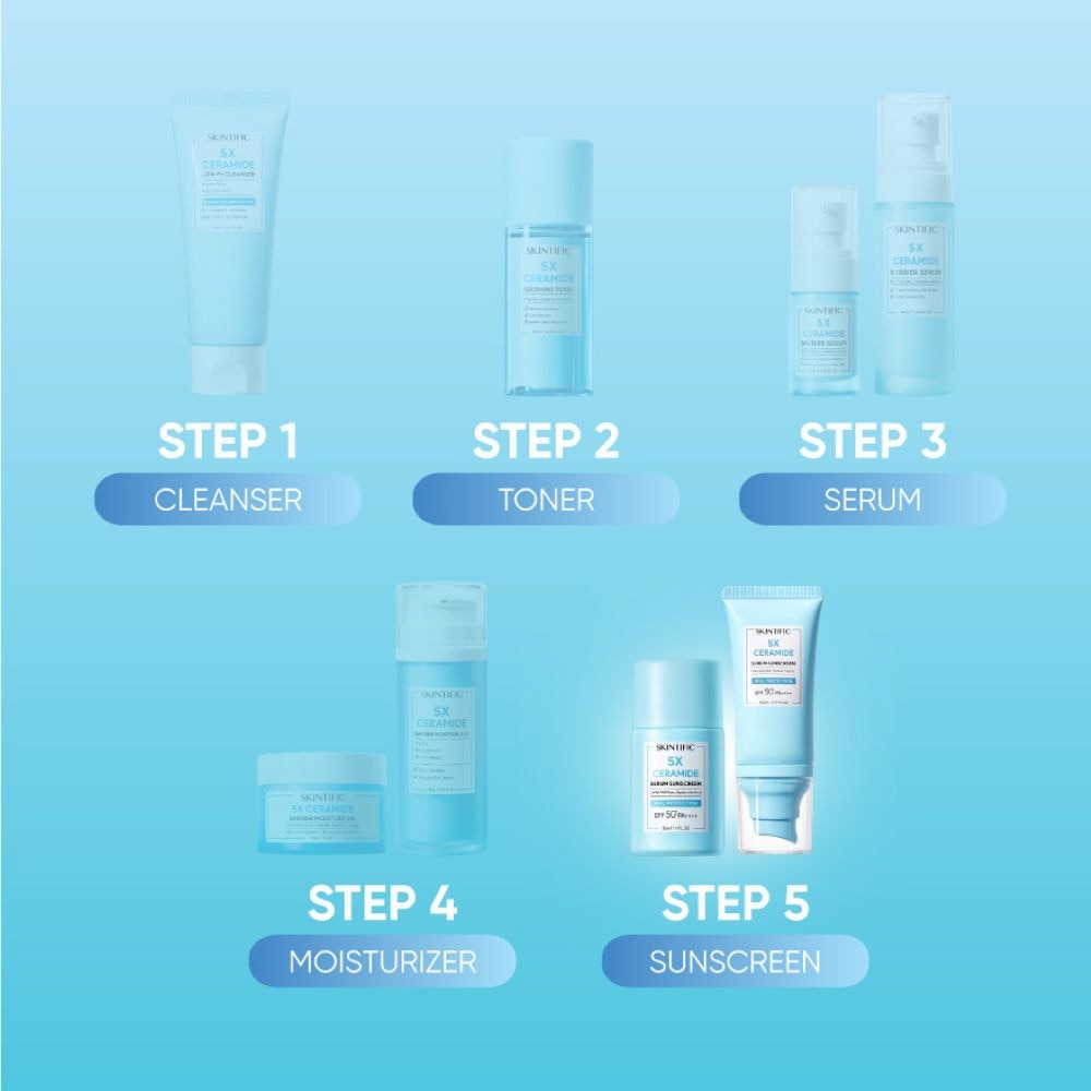 5X Ceramide Serum Sunscreen SPF50+ PA++++ 30ml