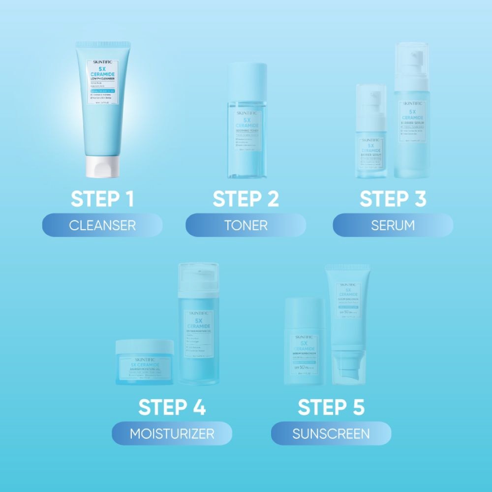 5X Ceramide Low pH Cleanser (Suitable For Sensitive Skin, To Cleanses & Hydrates & Maintains Skin Barrier) 80ml