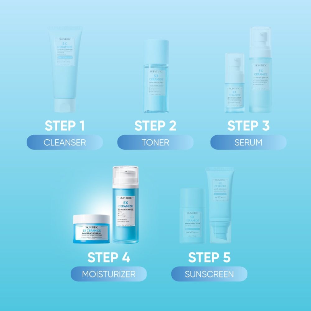 5X Ceramide Barrier Moisture Gel (For Locks In Hydration & Smooths Skin Texture) 30g