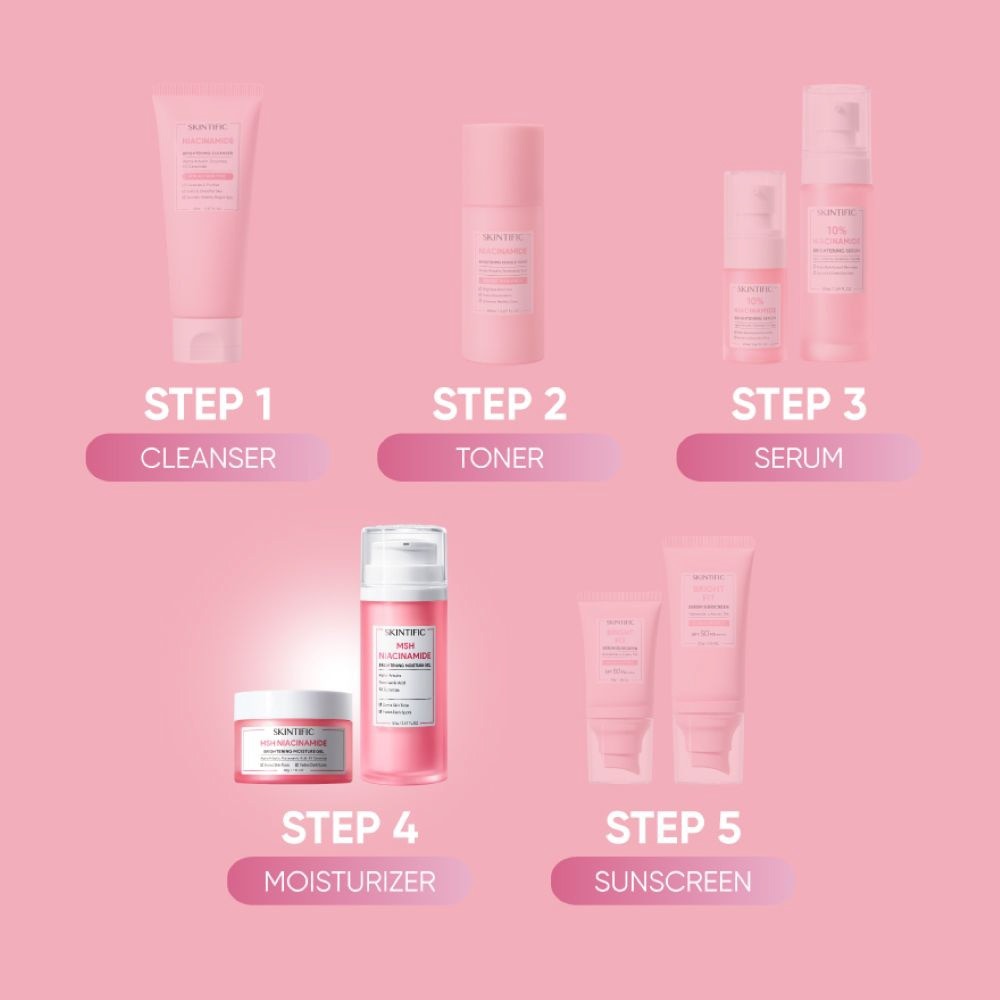 MSH Niacinamide Brightening Moisture Gel (For Evens Skin Tone & Fades Dark Spots) 80ml