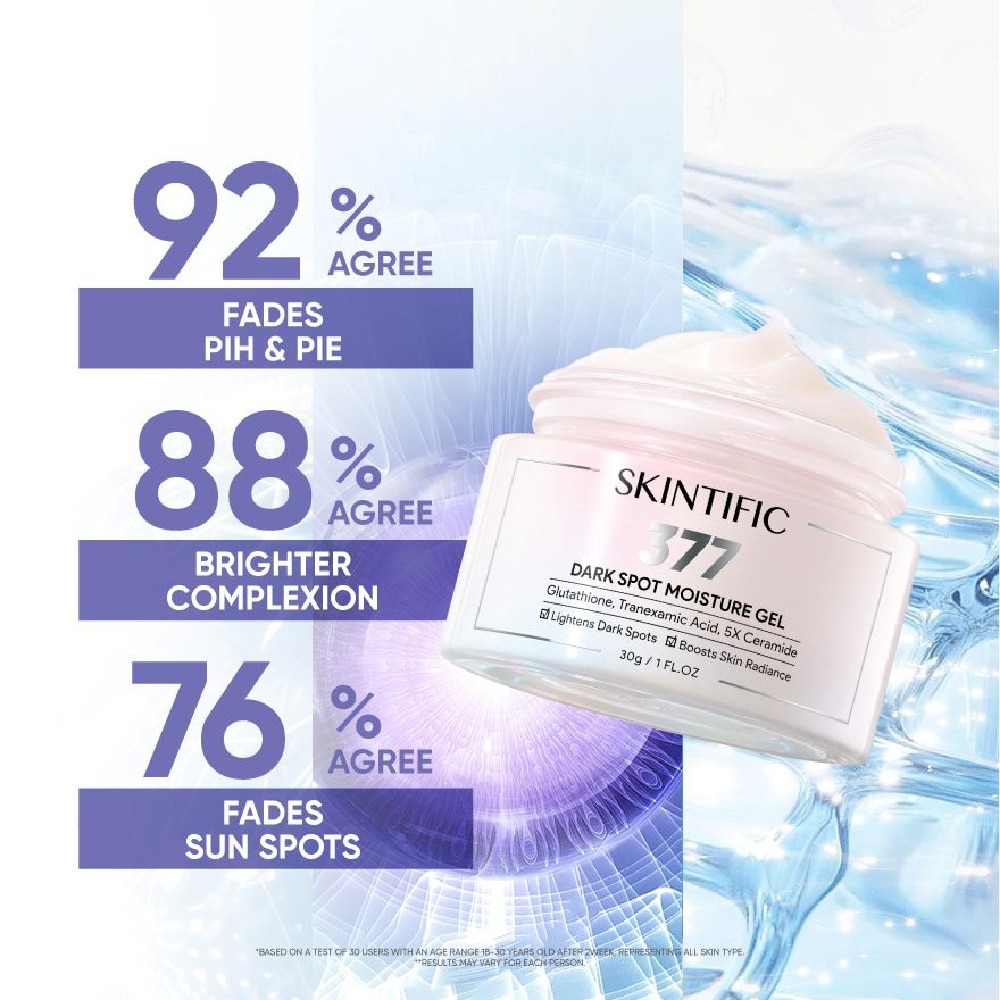 SYMWHITE 377 Dark Spot Moisture Gel (To Fades PIH & PIE & Boosts Skin Radiance) 30g